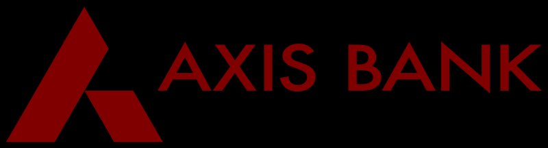 Axis Bank